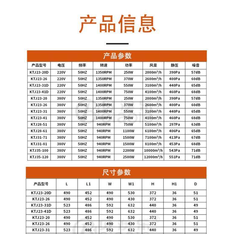 柜式离心机低噪音大风量箱排风风机UFF净化风柜音箱式静无框架风,淘宝优惠券,粉丝福利购,淘宝优惠卷