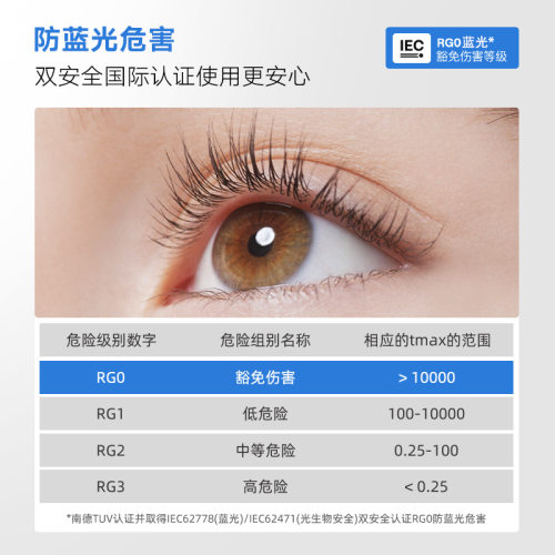 全光谱护眼led吸顶灯卧室灯2023款儿童房间奶油风云朵灯中山灯具 - 图1