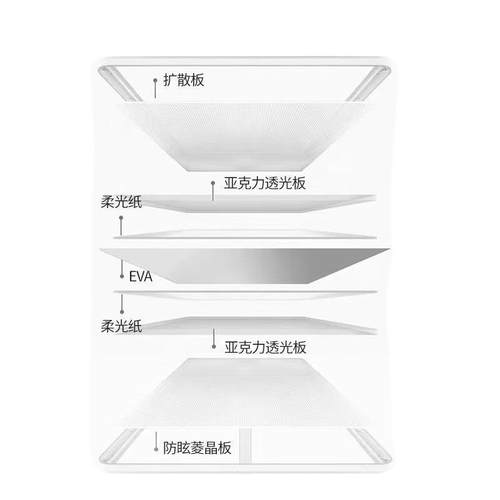 全光谱落地护眼灯防蓝光儿童学习台灯阅读书桌作业钢琴大路灯热销 - 图3