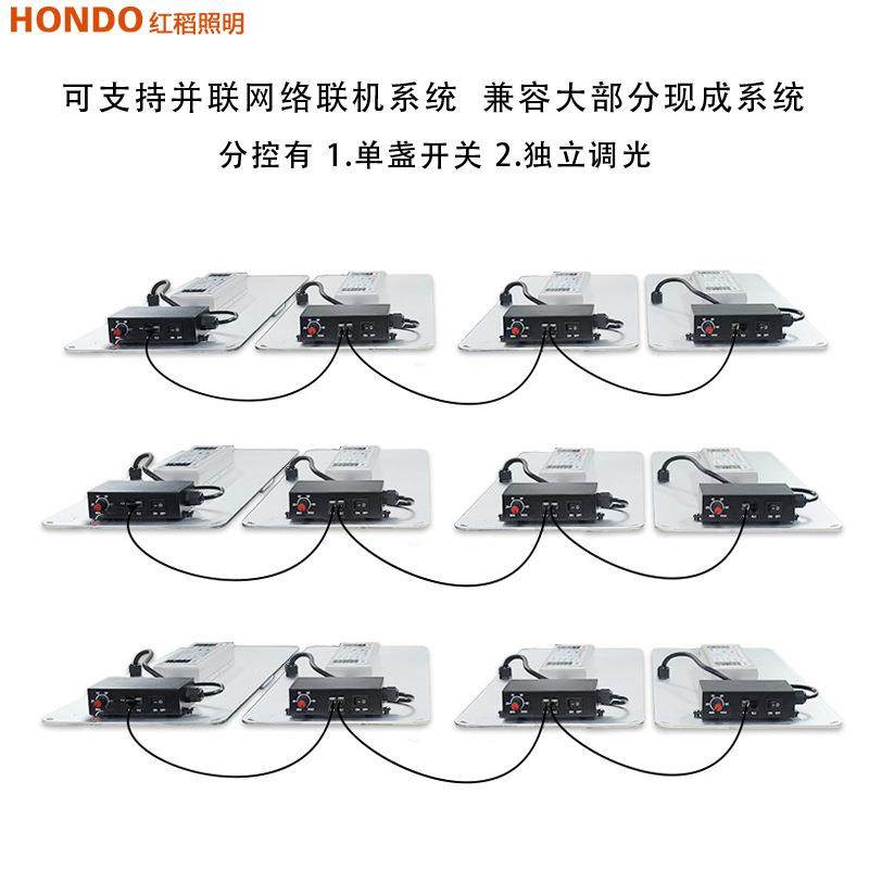 大功率led量子版板全光谱植物生长并联调光盒花卉室内种植补光灯,淘宝优惠券,粉丝福利购,淘宝优惠卷