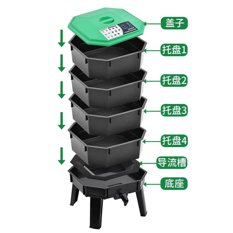 蚯蚓养箱厨蚯蚓粪肥蚯蚓堆肥桶托发酵堆肥484蚯蚓殖箱发酵养余殖,淘宝优惠券,粉丝福利购,淘宝优惠卷