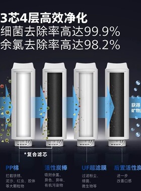 飞利浦净水器AUT1209家用零废水不插电直饮净水机厨房超滤机净化
