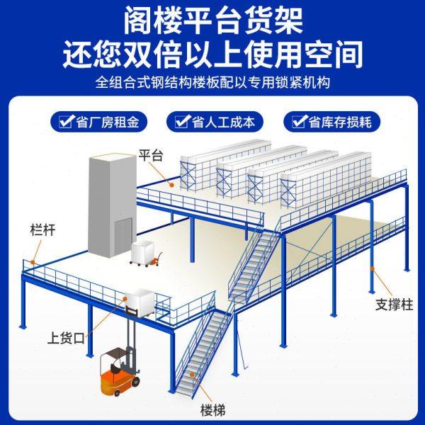 定制阁楼平台货架搭建二层重型钢结构厂房仓储仓库组装无焊接隔层,淘宝优惠券,粉丝福利购,淘宝优惠卷