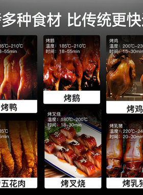 驰能全自动烤鸭炉多功能一体智能电烤箱快速烤鸭烤鹅热风自动烤制