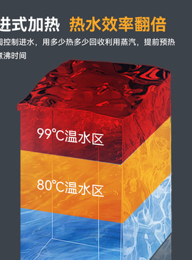 麦大厨金麦款饮水机直饮机开水器工厂医院学校公司加热过滤净水器