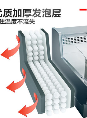 猛世商用鲜肉展示柜冷藏卧式拉帘白色灯冰柜拉帘款 白色灯升级款