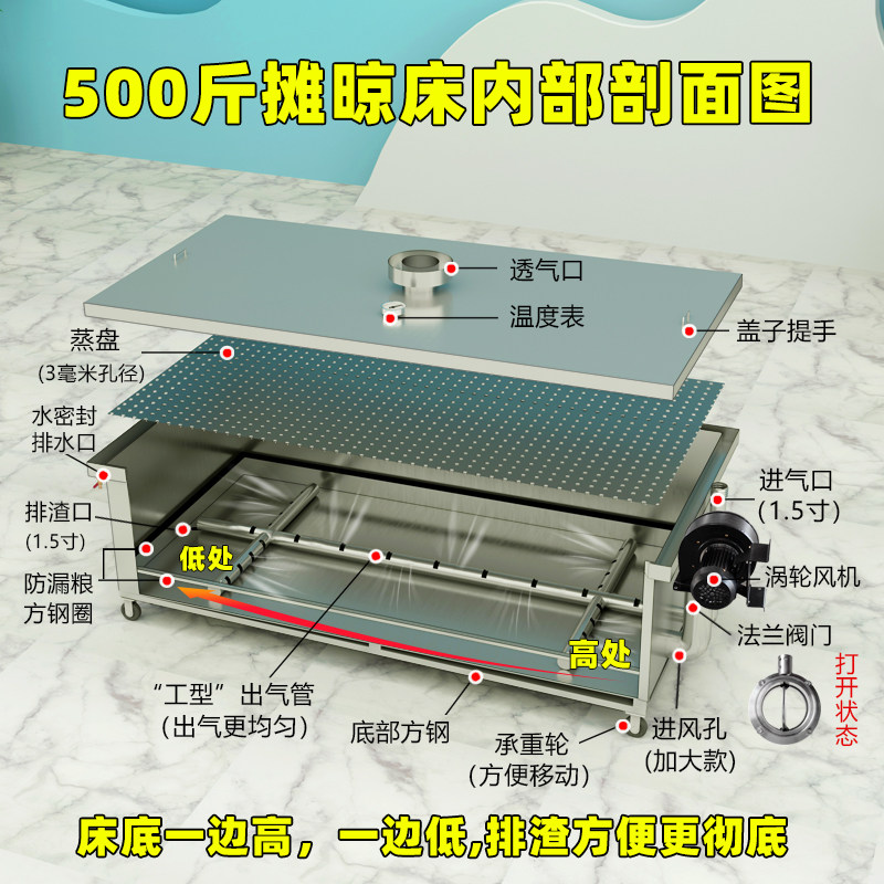 欣顺昊厂家直销蒸饭床煮粮蒸粮摊凉拌曲一体蒸饭床摊凉床酿酒设备,淘宝优惠券,粉丝福利购,淘宝优惠卷