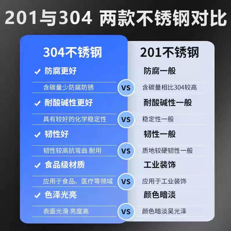 304多员工储物柜无尘车锈间换BY-BXG-g门衣柜带锁收纳柜实验室不,淘宝优惠券,粉丝福利购,淘宝优惠卷