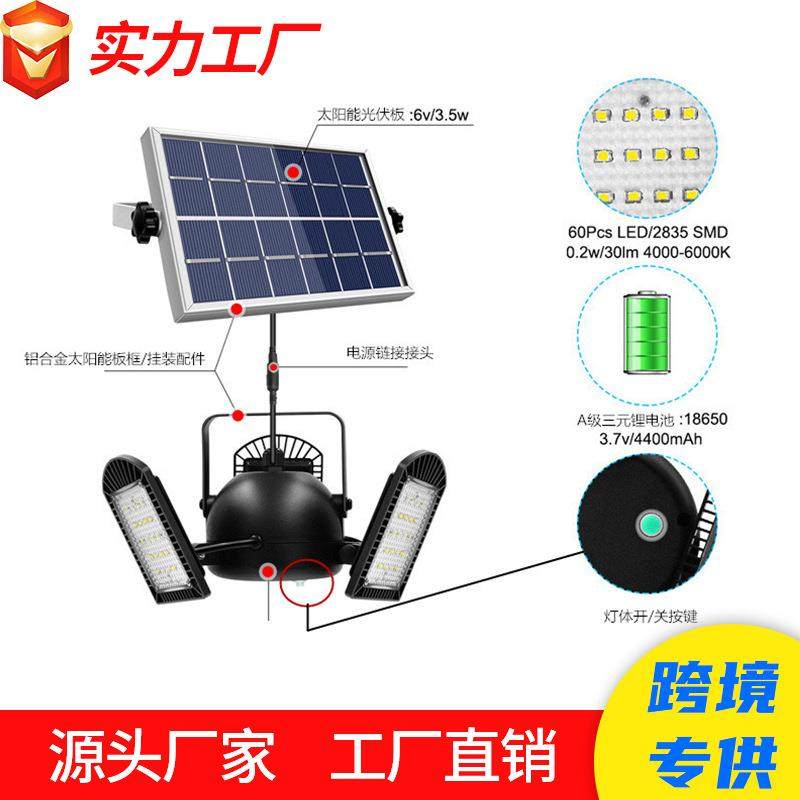 超亮家用防水照明庭院阳台车库可折叠三叶四叶六边扇形户外帐蓬灯,淘宝优惠券,粉丝福利购,淘宝优惠卷