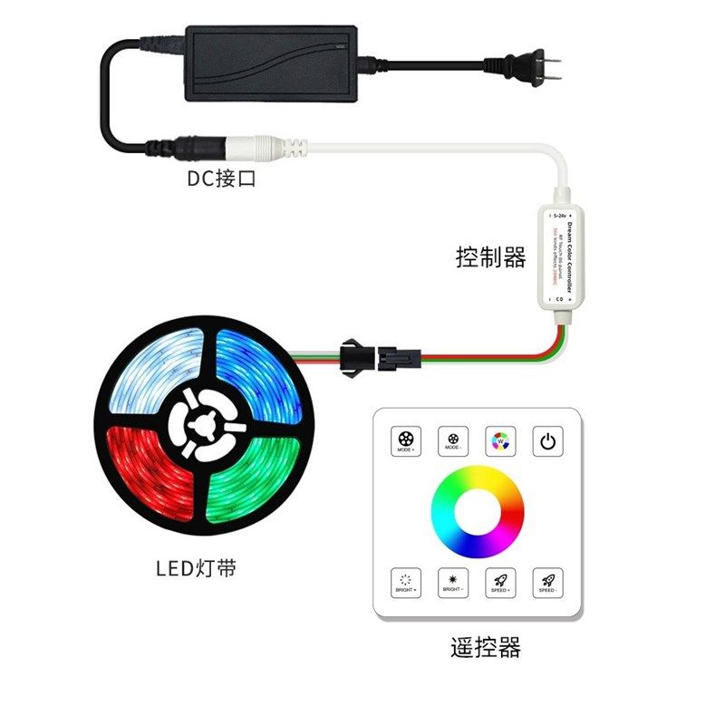 led跑马流水幻彩灯86面板可触摸RGB七彩2812全彩灯带控制器5-24V,淘宝优惠券,粉丝福利购,淘宝优惠卷