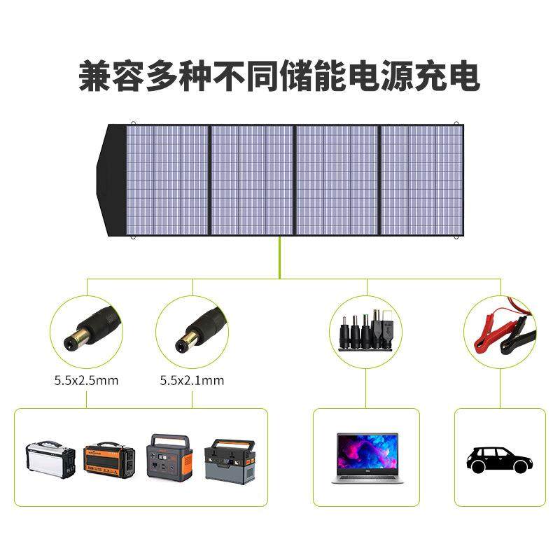 ALLPOWER供应大功率200W防水太阳能折叠包便携式车载太阳能板 - 图0