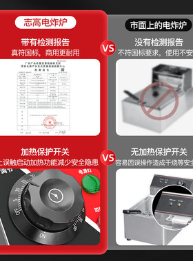 志高油炸锅商用电炸锅单双缸油炸机炸薯条炸鸡炸串设备定时电炸炉