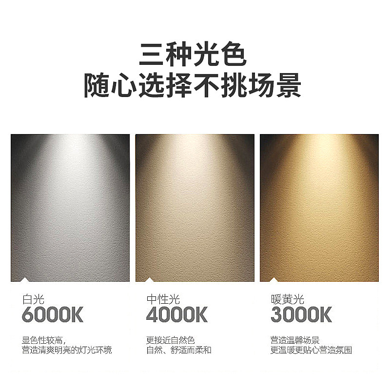 轨道灯LED射灯服装店铺 COB商用明装30W导轨式条家用女装超市天花,淘宝优惠券,粉丝福利购,淘宝优惠卷