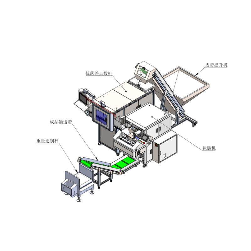 全自动称重包装机拉链头纽扣点数包装机螺丝钉螺丝视觉计数包装机,淘宝优惠券,粉丝福利购,淘宝优惠卷
