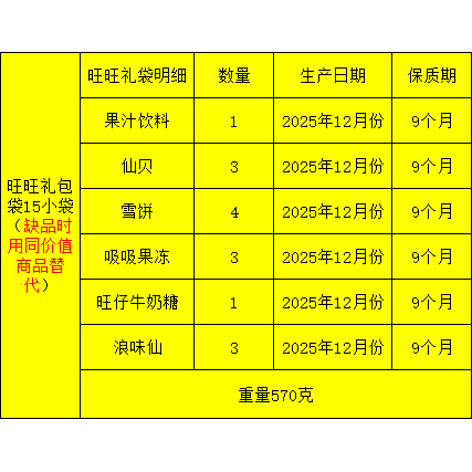 旺旺旺仔儿童礼包570g散拼休闲零食小吃水果冻节日过年送随手礼,淘宝优惠券,粉丝福利购,淘宝优惠卷