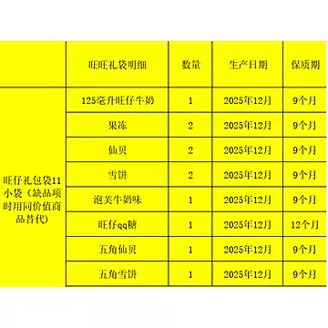 旺旺零食年货食品大礼包送礼[5元优惠券]-寻折猪