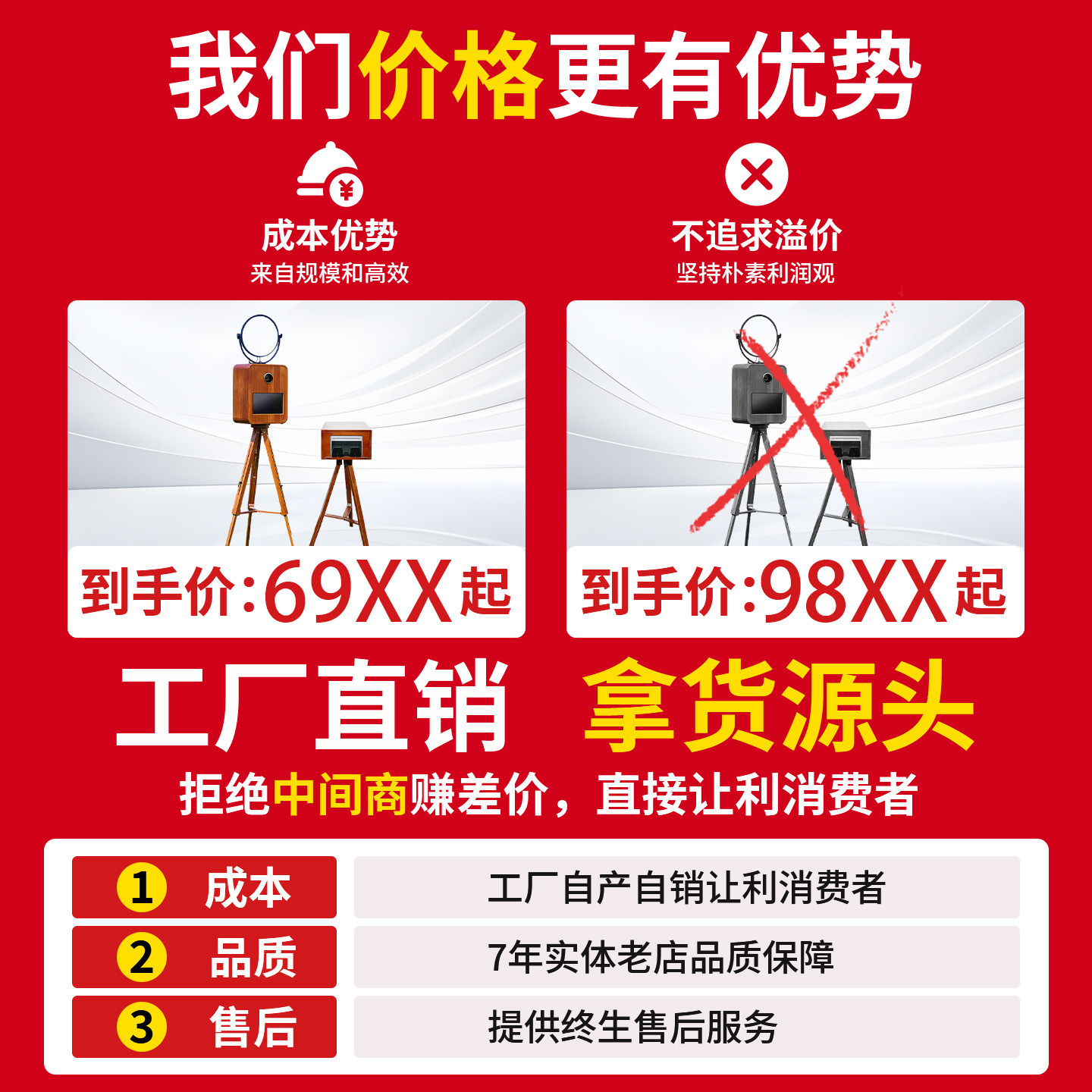 photobooth互动相机婚礼互动拍照机自助打印机拍立得婚礼签到机器,淘宝优惠券,粉丝福利购,淘宝优惠卷