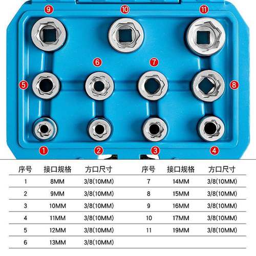 破损滑牙生锈螺丝螺栓螺母取出器断丝防滑套筒反牙套筒头拆除工具 - 图1