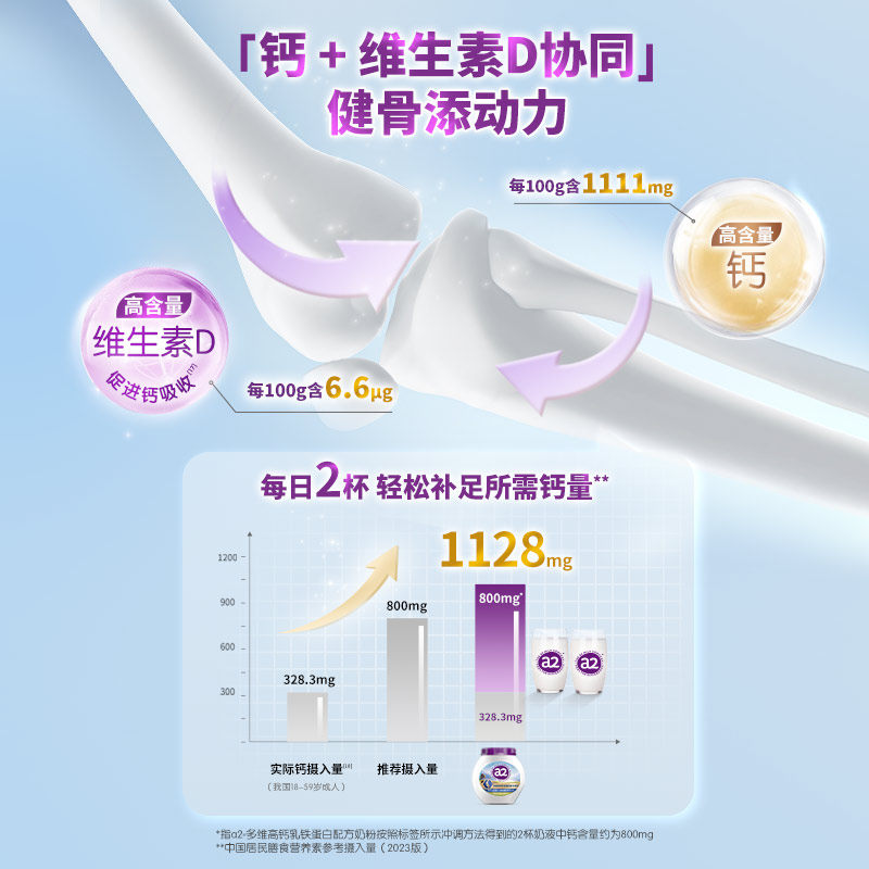 【丁香推荐】a2多维高钙奶粉中老年奶粉骨骼益生菌鱼油800g低GI,淘宝优惠券,粉丝福利购,淘宝优惠卷