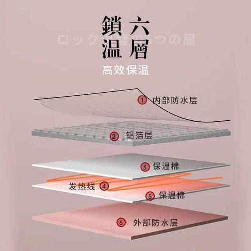 泡脚桶自动加热过小腿熏蒸洗脚防滑可折叠便携收纳家用泡脚专用桶 - 图2