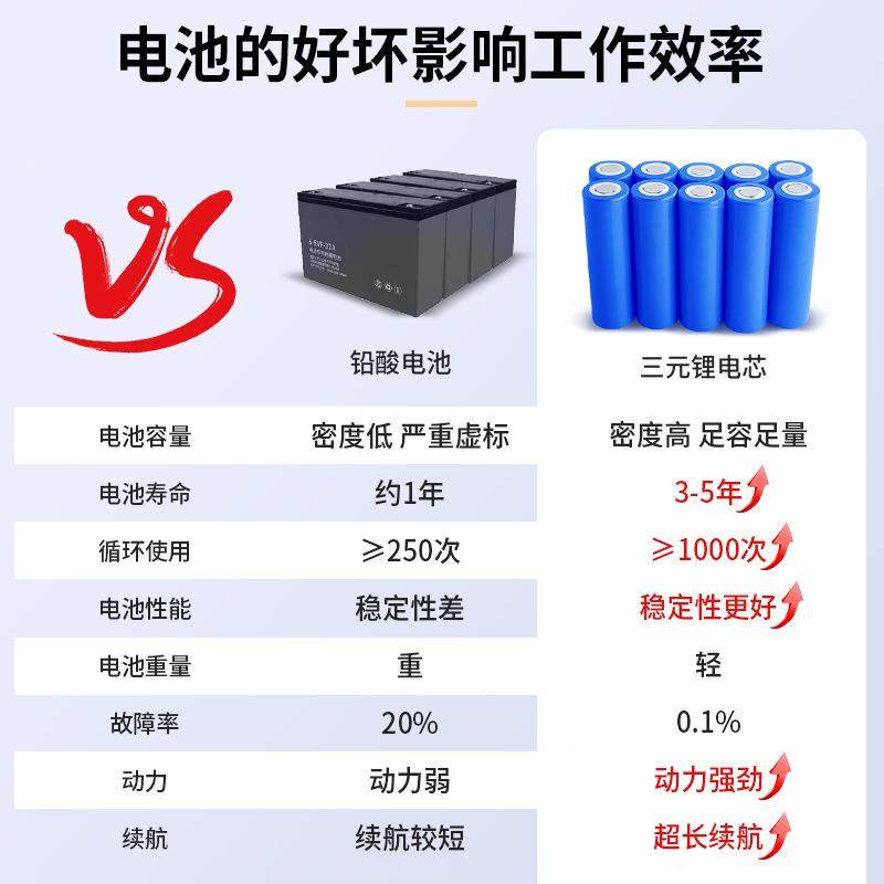 24v30AH拉容量6网船锂电池串大26365.2伏大功率拖网船动力电池组,淘宝优惠券,粉丝福利购,淘宝优惠卷