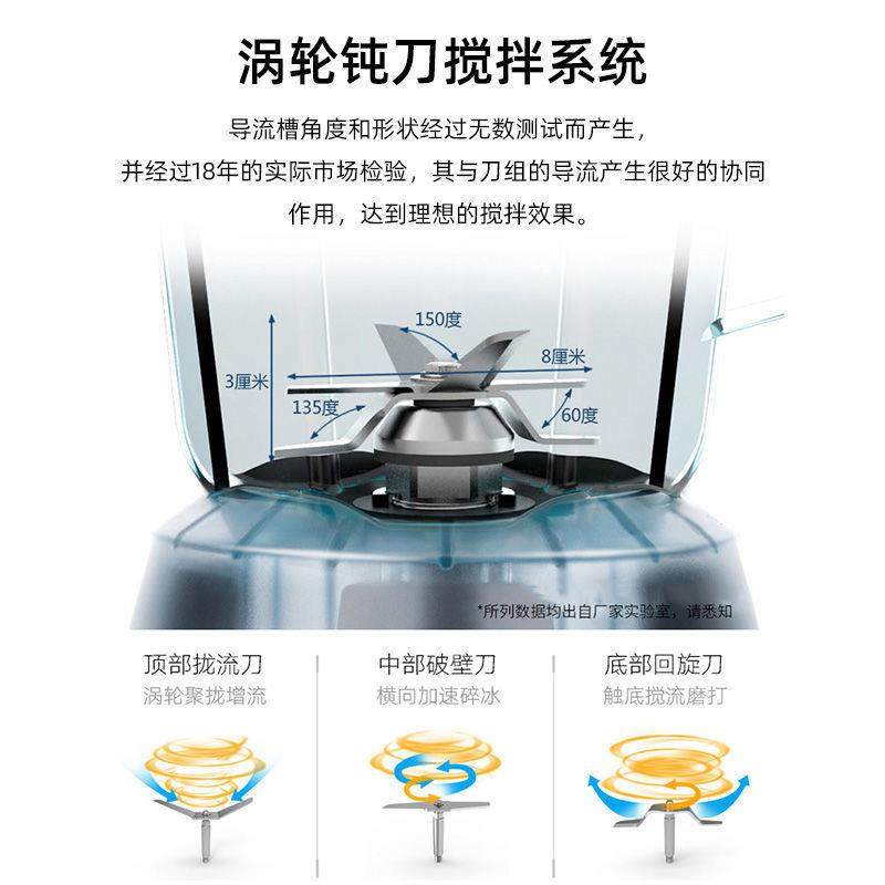 多功能破壁机商用冰沙家用榨汁机豆浆果汁碎冰搅拌料理研磨沙冰机,淘宝优惠券,粉丝福利购,淘宝优惠卷