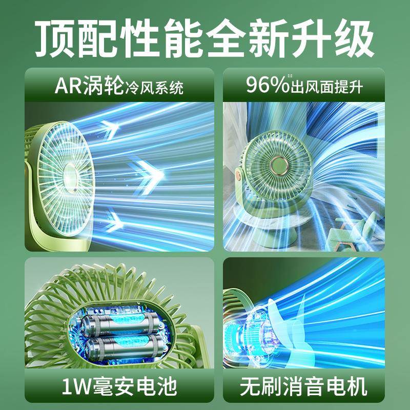 小风面办桌公室140小型台式学上课宿舍电扇风扇大风生厂商贸货源 - 图0