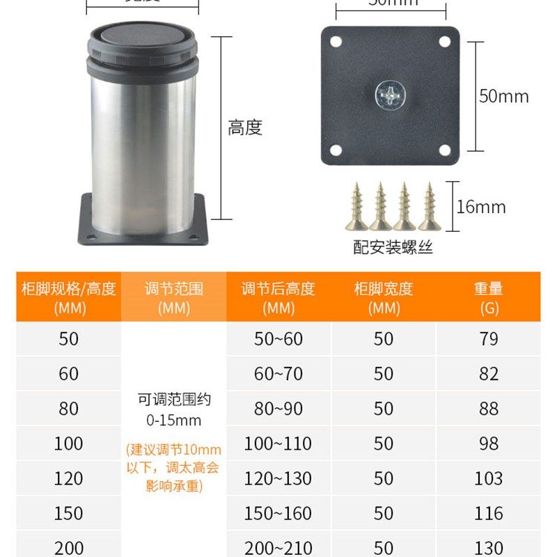 不锈钢可调节柜脚地脚家俱沙发脚茶几整体橱柜脚床脚桌脚电视柜支,淘宝优惠券,粉丝福利购,淘宝优惠卷
