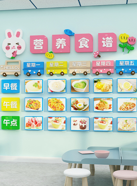 幼儿园食谱展示板菜单公告栏托管班饭桌午餐牌小学校食堂文化墙贴