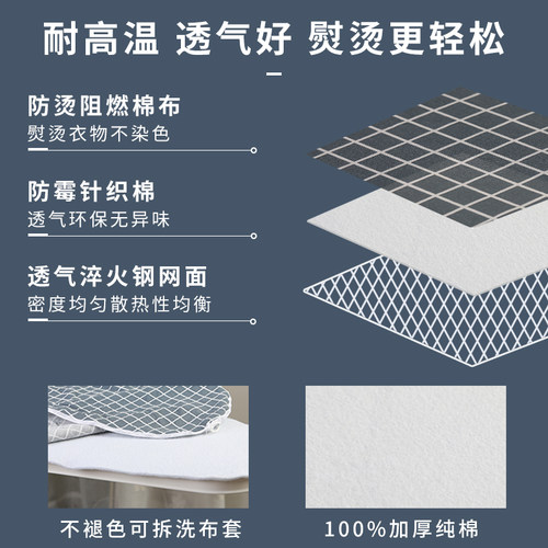 熨衣板烫衣板家用电熨斗板可折叠熨烫大号加宽垫板专业高档烫衣架 - 图1