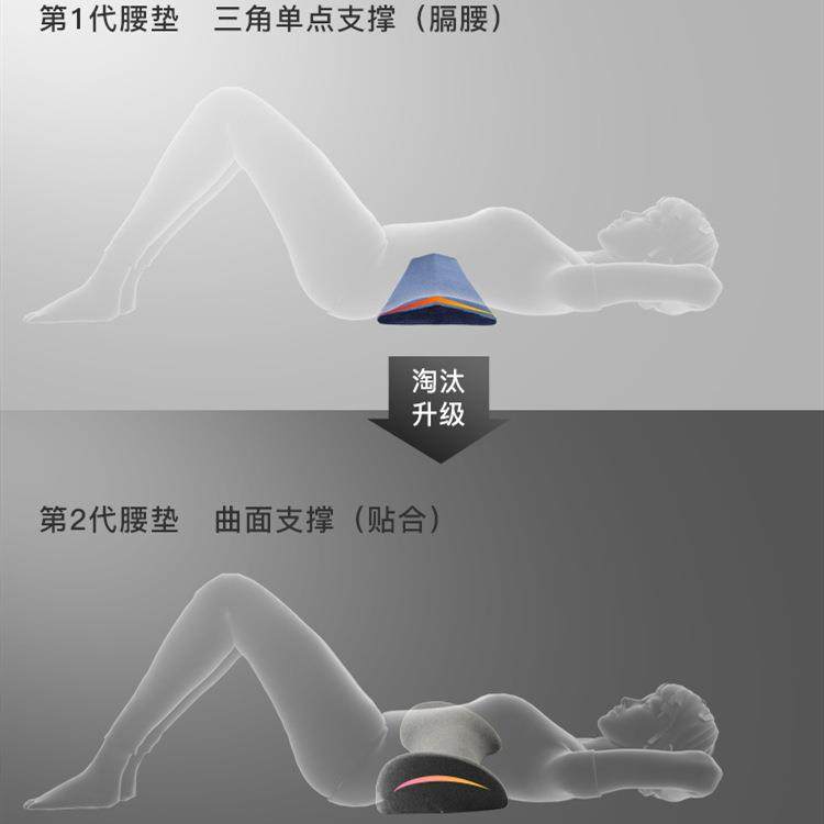 慢回弹腰记忆棉空腰枕太忆棉孕9妇护记腰靠垫支撑垫部靠垫,淘宝优惠券,粉丝福利购,淘宝优惠卷