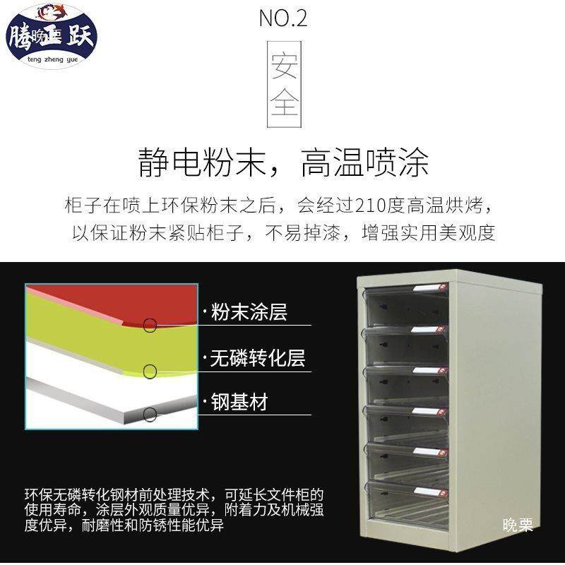 正跃办公A4单排抽屉式A4文件柜凭票纳据资料整理证腾柜文件收分类,淘宝优惠券,粉丝福利购,淘宝优惠卷