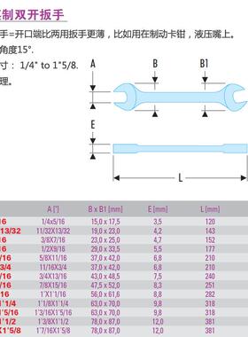 44系列英制双开口扳手两用扳手44.1'1/8X1'1/4