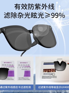 墨镜女款级感2025新款防紫外线显脸小防晒大脸显瘦偏光太阳眼镜