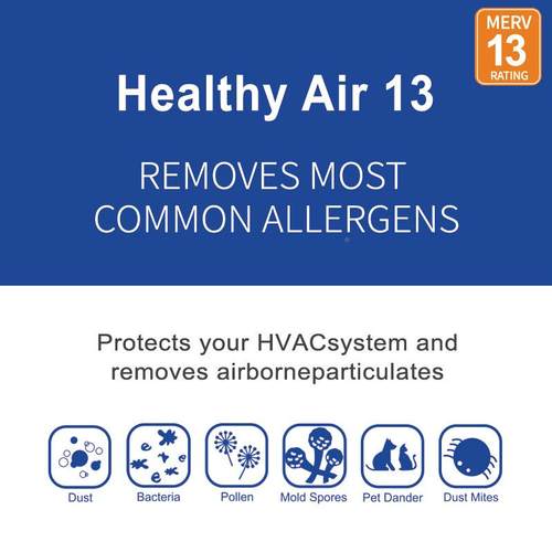 适配AprilAre413净空气化器i替换过滤AprilAir器-MERV1316x25x4两 - 图0