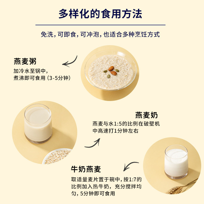 金日禾野燕麦片懒人健身孕妇小孩免煮营养早代餐饱腹速食品纯麦片,淘宝优惠券,粉丝福利购,淘宝优惠卷