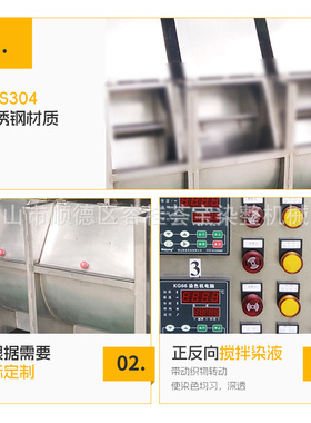 麻棉人造丝混纺纤维编织成品衣、袜、巾、手套等的漂染机器染色