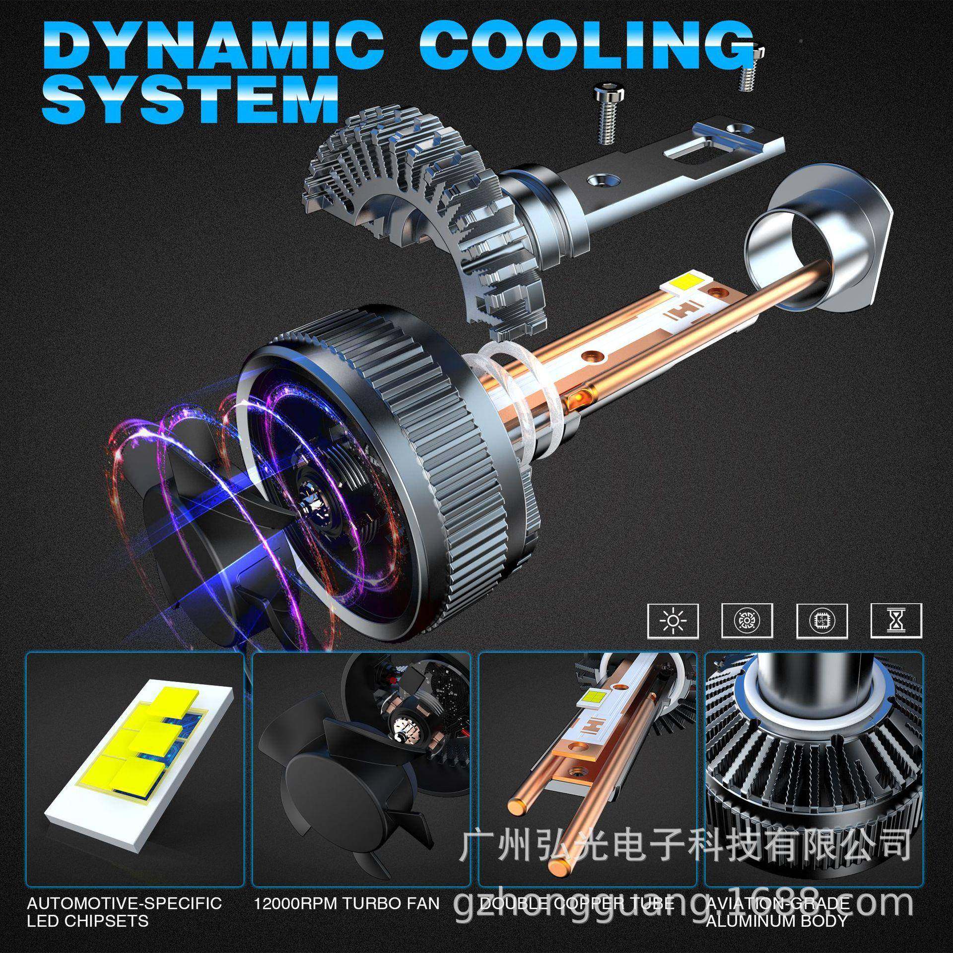 广州弘光超亮聚LED汽单灯：H1车大灯即亮插即用改装远光一体近光,淘宝优惠券,粉丝福利购,淘宝优惠卷