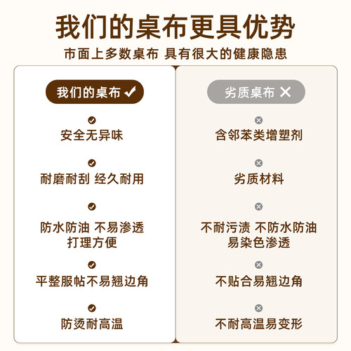 PVC桌布防水防油防烫免洗家用塑料桌布台布长方形餐桌布茶几桌布 - 图0