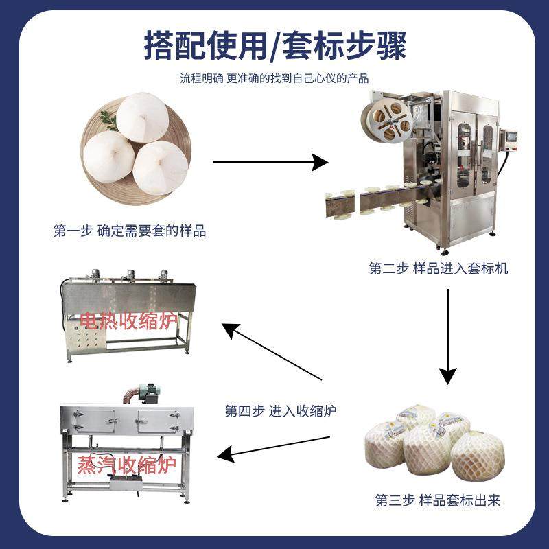 椰子椰青套标机 全自动套膜机收缩膜热收缩包装机高速自动套标机,淘宝优惠券,粉丝福利购,淘宝优惠卷