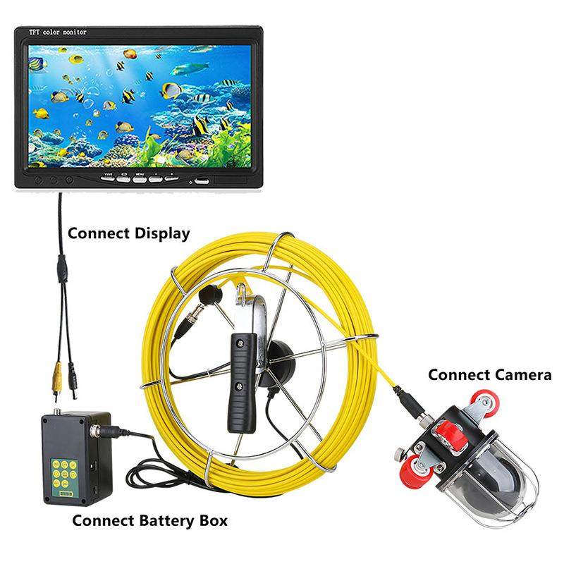 管道内窥镜工业像镜高清大测屏录下水道内窥VOO镜防水头检仪,淘宝优惠券,粉丝福利购,淘宝优惠卷