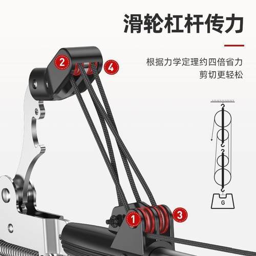 高枝剪高空修枝剪刀可伸缩艺省力JJI园林果枝园锯工具环氧树脂树 - 图0