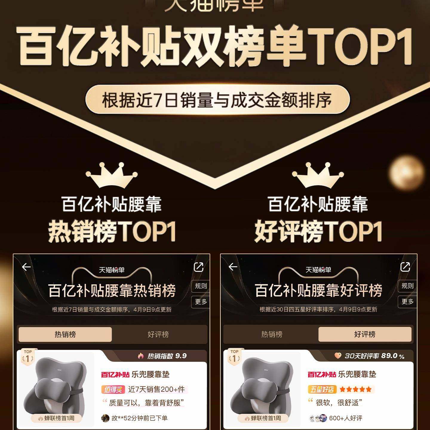 腰靠办公座椅护坐垫靠垫背腰工位久F979659S坐靠枕椅子腰部支室靠,淘宝优惠券,粉丝福利购,淘宝优惠卷