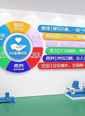 6s安全生产公司企业文化墙面装饰办公室工厂车间管理质量标语贴纸
