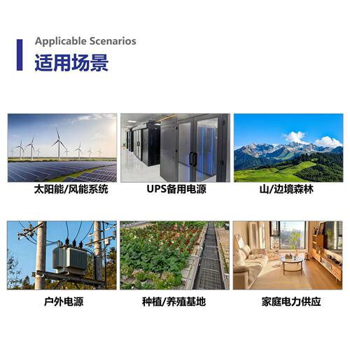125kW/261kWh液冷户外一体柜工商业储能系统磷酸铁锂储能电池BESS - 图1