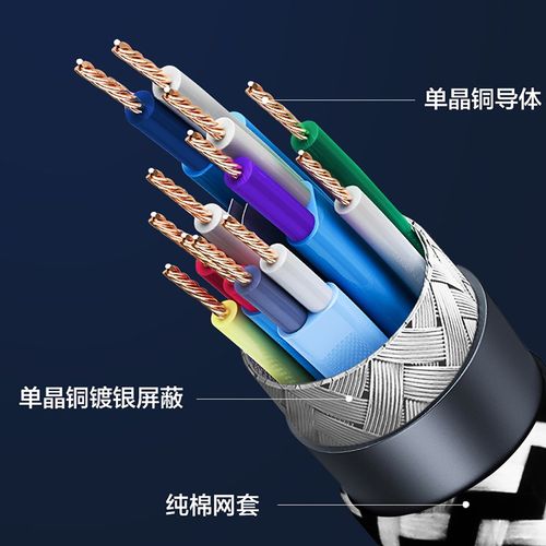 YYUDIO HDMI2.1高清线单晶铜8K电视0hz/0hz电脑K连接显示器 - 图2