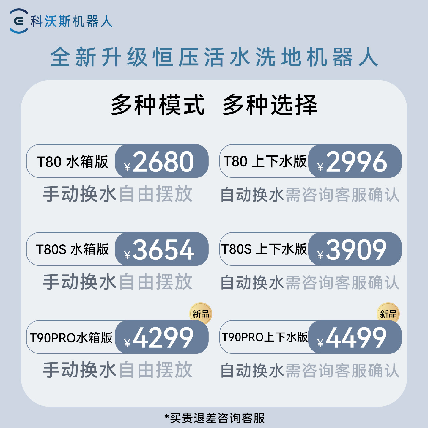 科沃斯T80/T80S/T90PRO滚筒活水洗扫地机智能自动扫吸拖地机器人