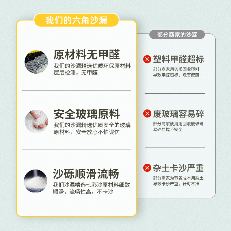 沙漏计时器儿童防摔10/30/60分钟一小时学生时间漏斗漏沙流沙摆件 - 图1