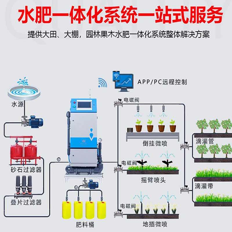 农业喷灌砂石过滤器全自动反冲洗滴灌灌溉大棚井水叠片离心过滤器,淘宝优惠券,粉丝福利购,淘宝优惠卷