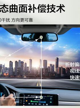 2025新款防刺眼强光男士开车专用太阳眼镜偏光日夜两用驾驶变色太